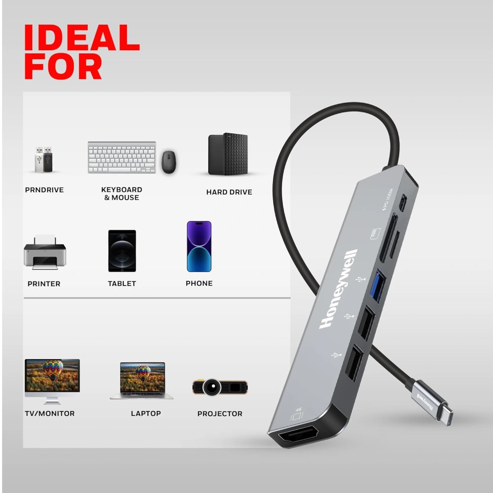 Honeywell Type C Docking Station 7 in 1 (USB | Type C | HDMI | SD Card) (Open Box) view 3